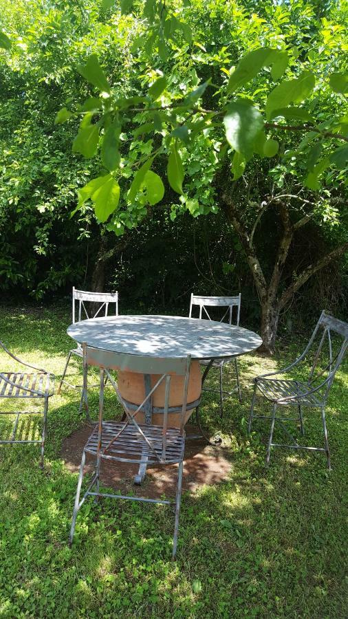 Au Calme Chez L'Habitant Foulayronnes Экстерьер фото